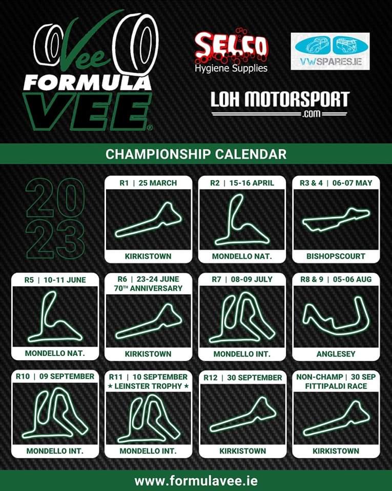 Formula Vee Ireland tweet media