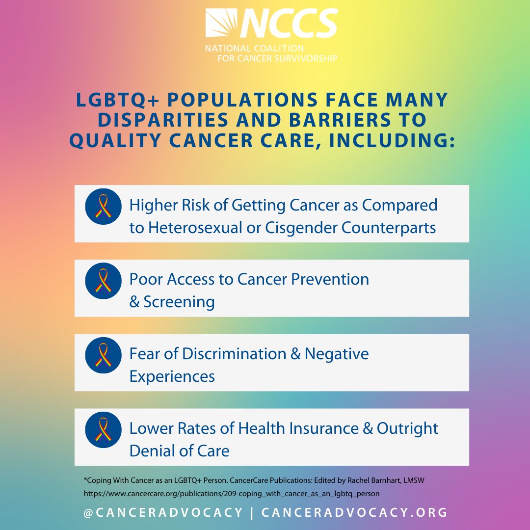 CancerAdvocacy's tweet photo. 🌈It's #LGBTQ #CancerAwareness week. Looking for cancer resources and support for the LGBTQ+ community? Check out @NIH Sexual & Gender Minority Research Office, #theFenwayInstitute, @cancerLGBT, @CancerCare @ElephantsTea and @ESCAPE_AYAC #LGBTQCancer #CancerSurvivorship https://t.co/xHg3Kvr8zi