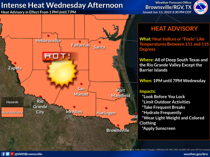 Weather Brownsville Texas