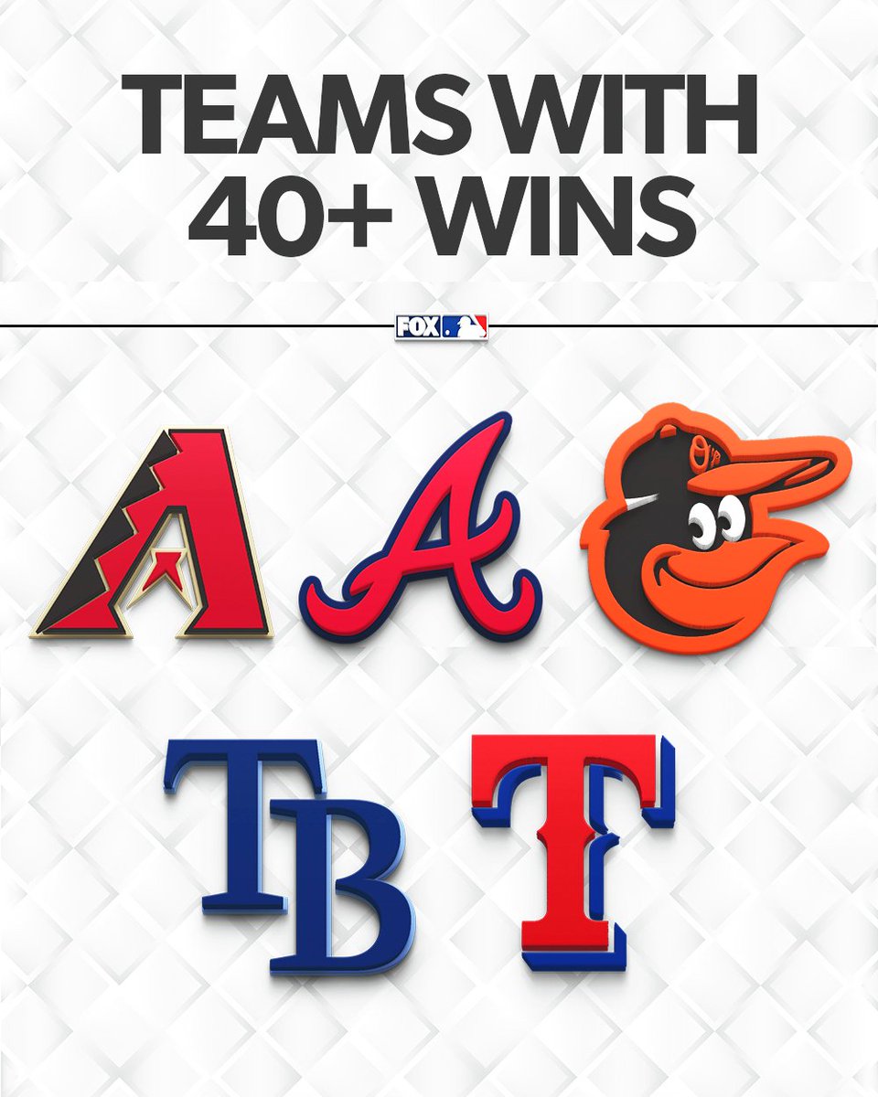 RT if your team has 40 or more wins this season ⚾️