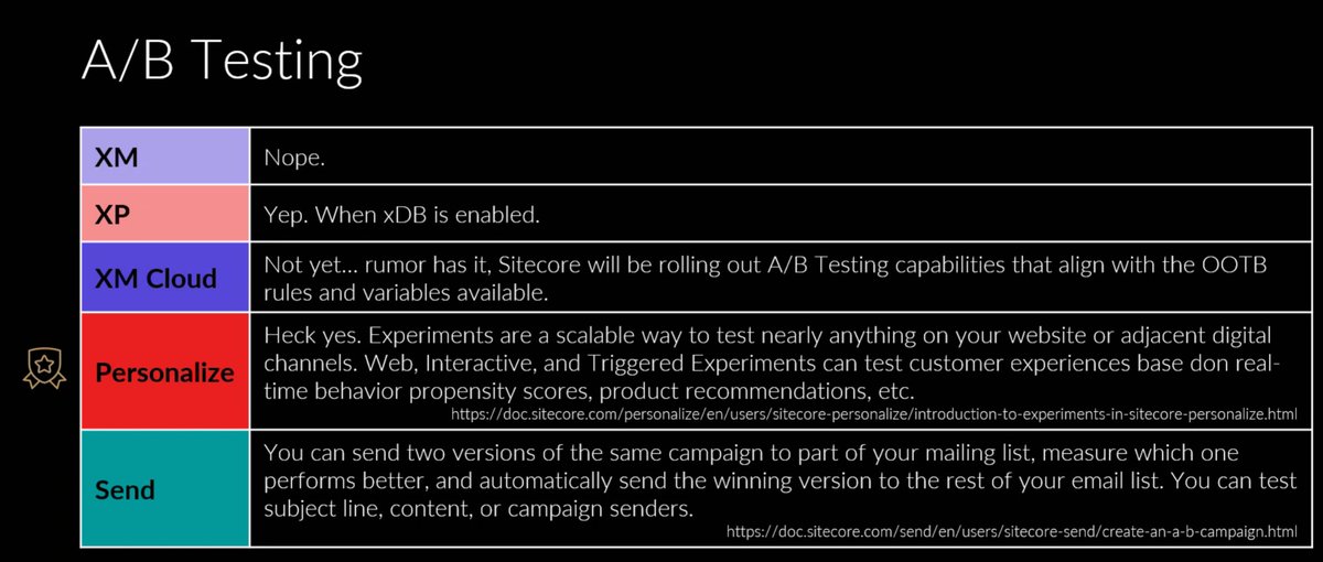 KateOrlova's tweet image. 💡 Great comparison of #abtesting choices between the classic #SitecoreXM &amp;amp; #SitecoreXP and the new #Sitecore #cloud apps - #XMCloud, #SitecorePersonalize &amp;amp; #SitecoreSend, just shared by @MJKnowsSitecore at #SMAC webinar 👍