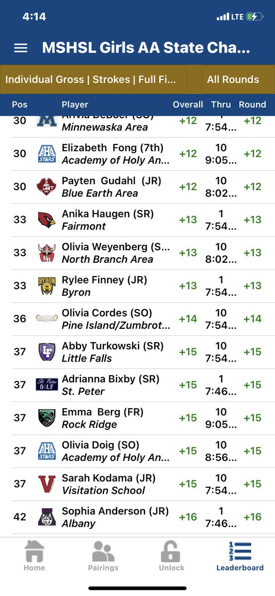 byrongirlsgolf's tweet photo. Byron girls off to good start at state golf meet. Calie sitting in 11th place and Rylee in 33rd place after day 1! https://t.co/wCIbhRxItZ