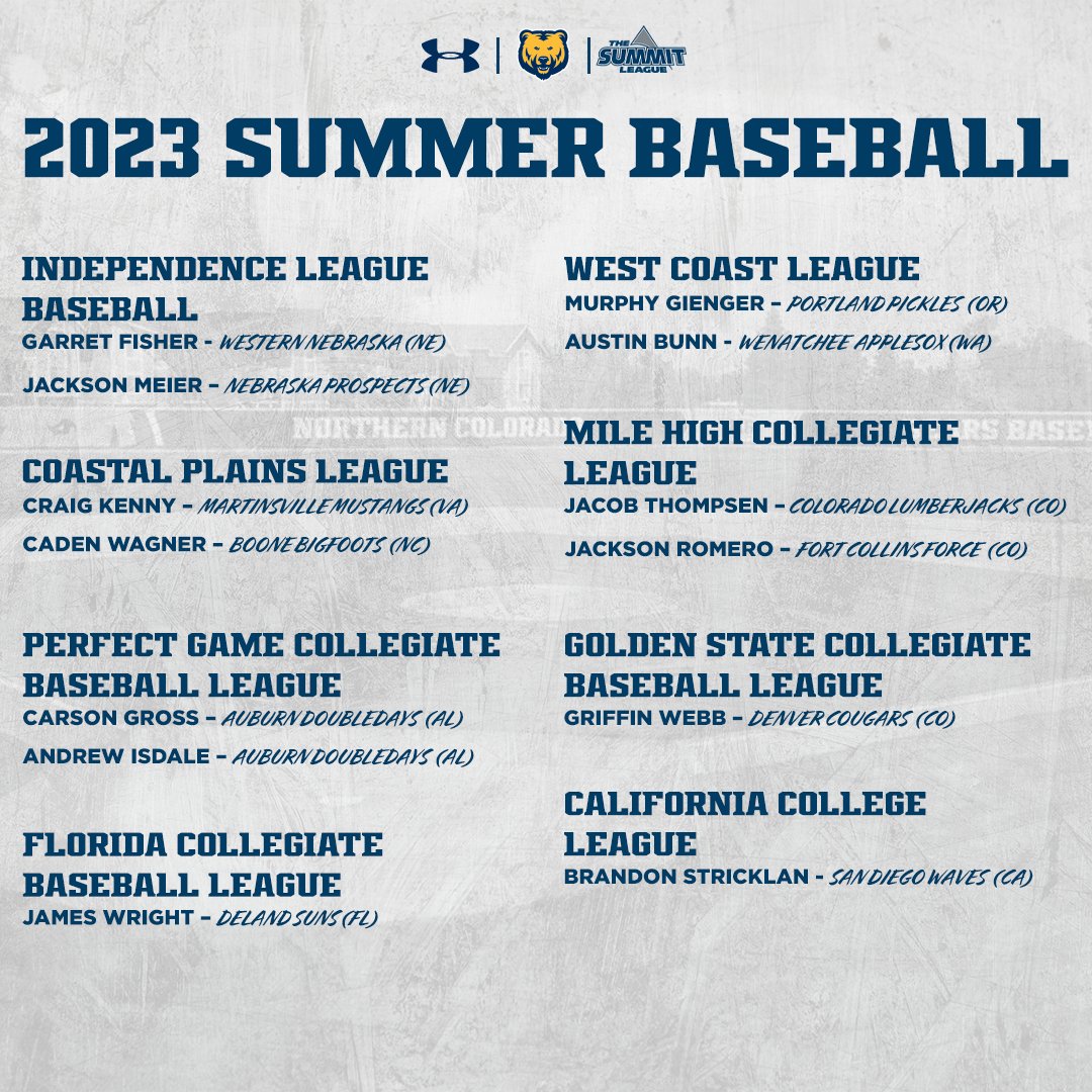 Check out the 1️⃣ 3️⃣ Bears competing in summer baseball leagues 🐻 ⚾

#GetUpGreeley