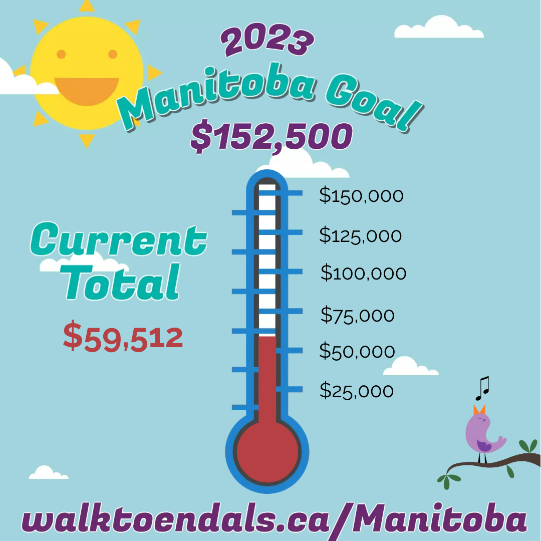 ALS Society of MB tweet media