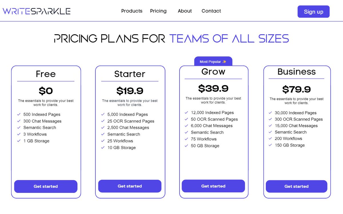 writesparkle's tweet image. Supercharge your content creation with Writesparkle.ai! 🚀
Join our #beta version and explore our four pricing packages.
From Starter to Enterprise, we&apos;ve got you covered!

Test the tool for free and unlock the power of effortless content creation. 💡🖋️#Chatwithpdf #AI