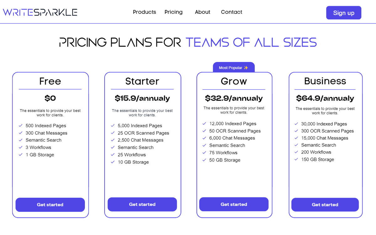 writesparkle's tweet image. Supercharge your content creation with Writesparkle.ai! 🚀
Join our #beta version and explore our four pricing packages.
From Starter to Enterprise, we&apos;ve got you covered!

Test the tool for free and unlock the power of effortless content creation. 💡🖋️#Chatwithpdf #AI