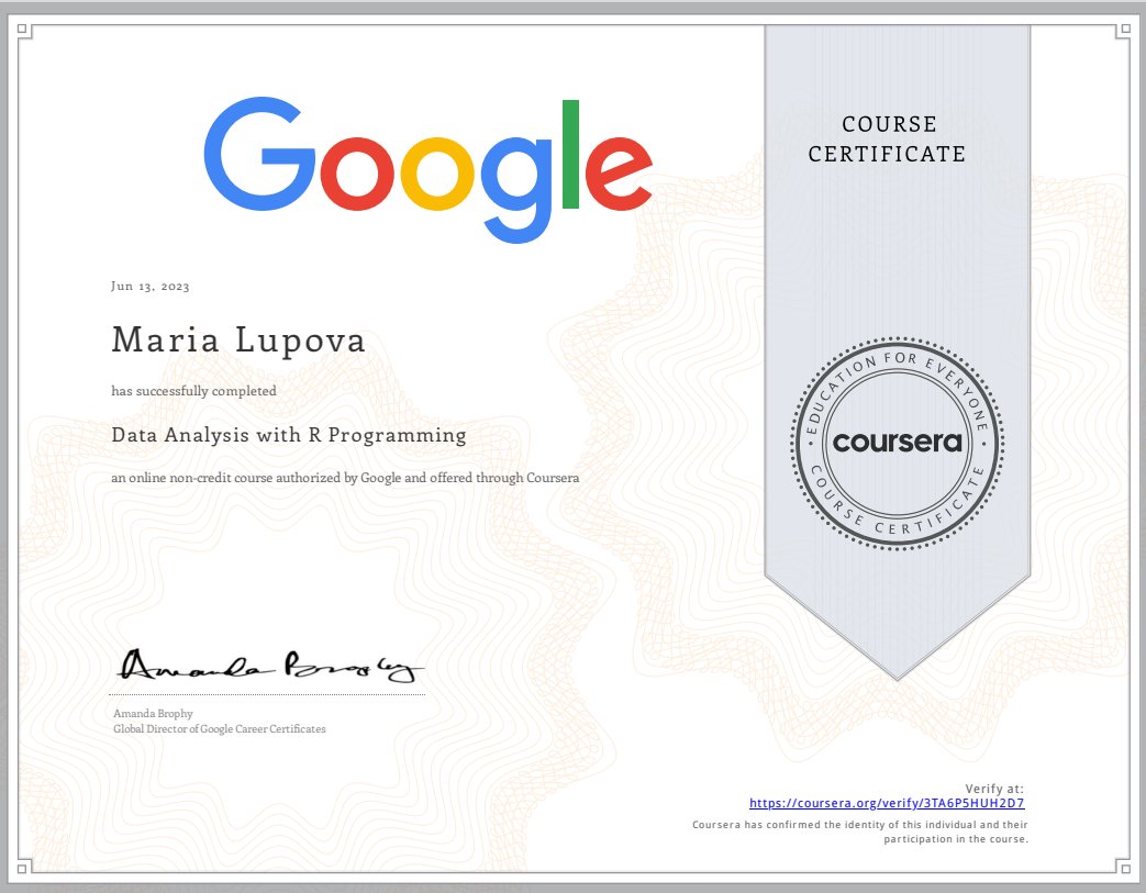 Maria.codes tweet media