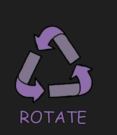$Rotate tweet media