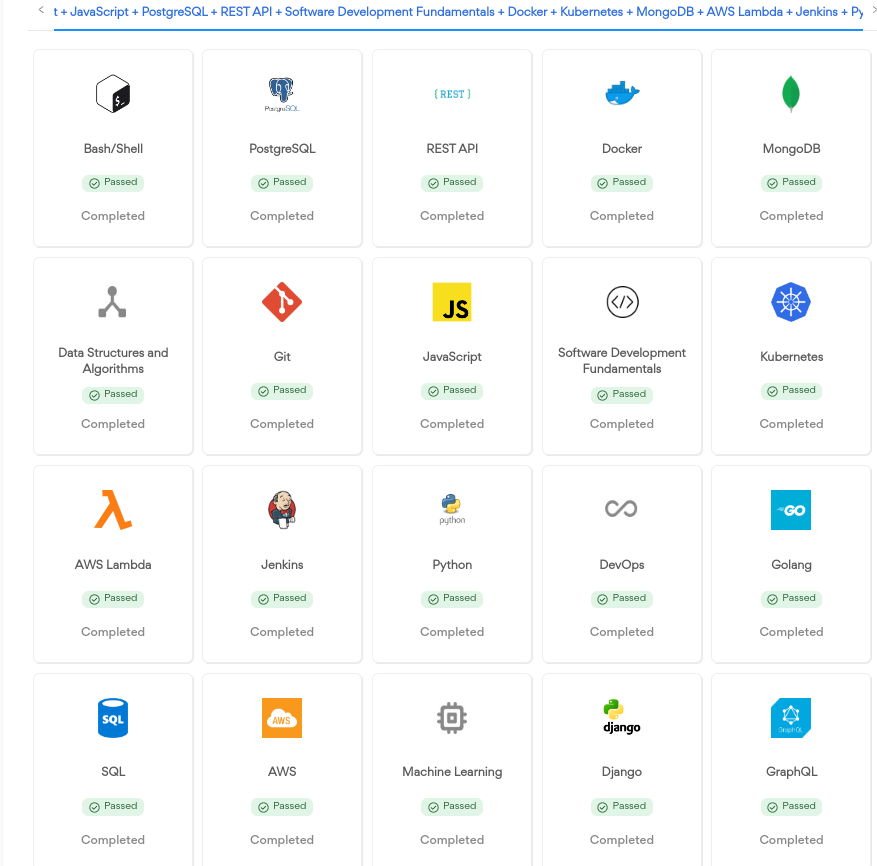 _cytech's tweet photo. Explored a plethora of tech stacks and tests @turingcom , taking those I'm confident in, skilled to work with, and have valuable experience in! 💪 An immersive journey that truly pushed the boundaries of my technical prowess! #TuringCom #SoftwareEngineering #SoftwareDeveloper https://t.co/rqbdcp97vo