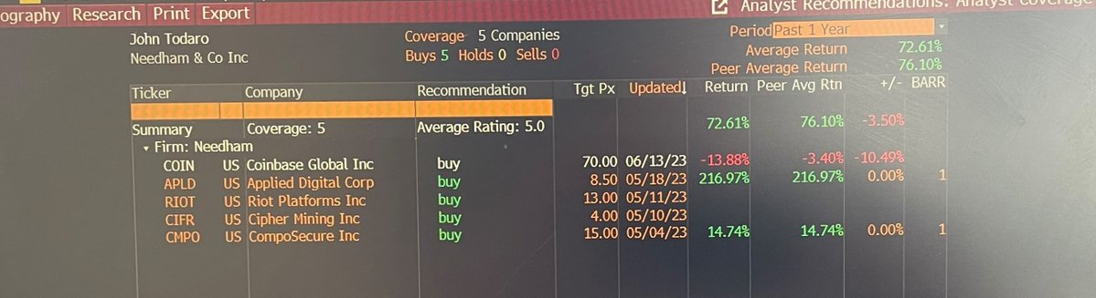 Buyside of Wall Street Leonard, CFA holder, MBA tweet media