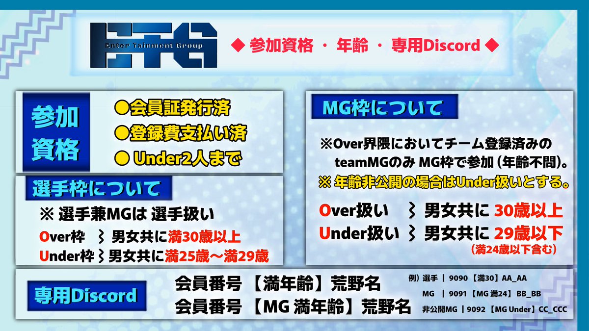 ETG0827's tweet photo. 6/14《水曜日》
𝟮𝟮:𝟬𝟬〜𝟮𝟯:𝟯𝟬 𝗦𝗤 
各𝟭𝟱𝟬×𝗽 

📍参加条件
❶登録費支払い済み
❷ @ETG0827 を参加者全員𝒇𝒐𝒍𝒍𝒐𝒘
❸詳細・追記 必読必須‼️

✎ 𝐓𝐞𝐚𝐦,𝐈𝐃 ,会費支払い済み

𝐮𝐧𝐝𝐞𝐫（  𝟐人まで ）
𝟑𝟎歳以上𝐌𝐆￤𝐨𝐯𝐞𝐫扱い
𝟑𝟎歳以下𝐌𝐆￤𝐮𝐧𝐝𝐞𝐫扱い

#AVG30 https://t.co/zcTI3RXdc9