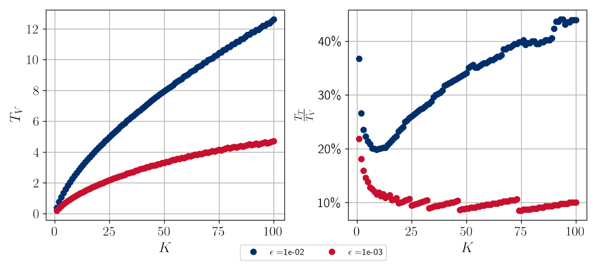 Refik Mansuroglu tweet media