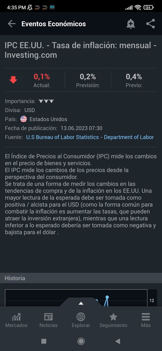 Juanesmision's tweet photo. @ElizbethCristi7 @petrogustavo Con respeto me dirijo para comuncarl s que no ha Sido ninguna política o gobierno quien haya bajado los precios del dolor. Hoy, fueron estas dos noticias que hicieron el movimiento. Mañana saldrá otras dos. inventarios del crudo en USA y la IPP. 
Sólo EEUU, es el culpable de esto https://t.co/eFNCgtInYh