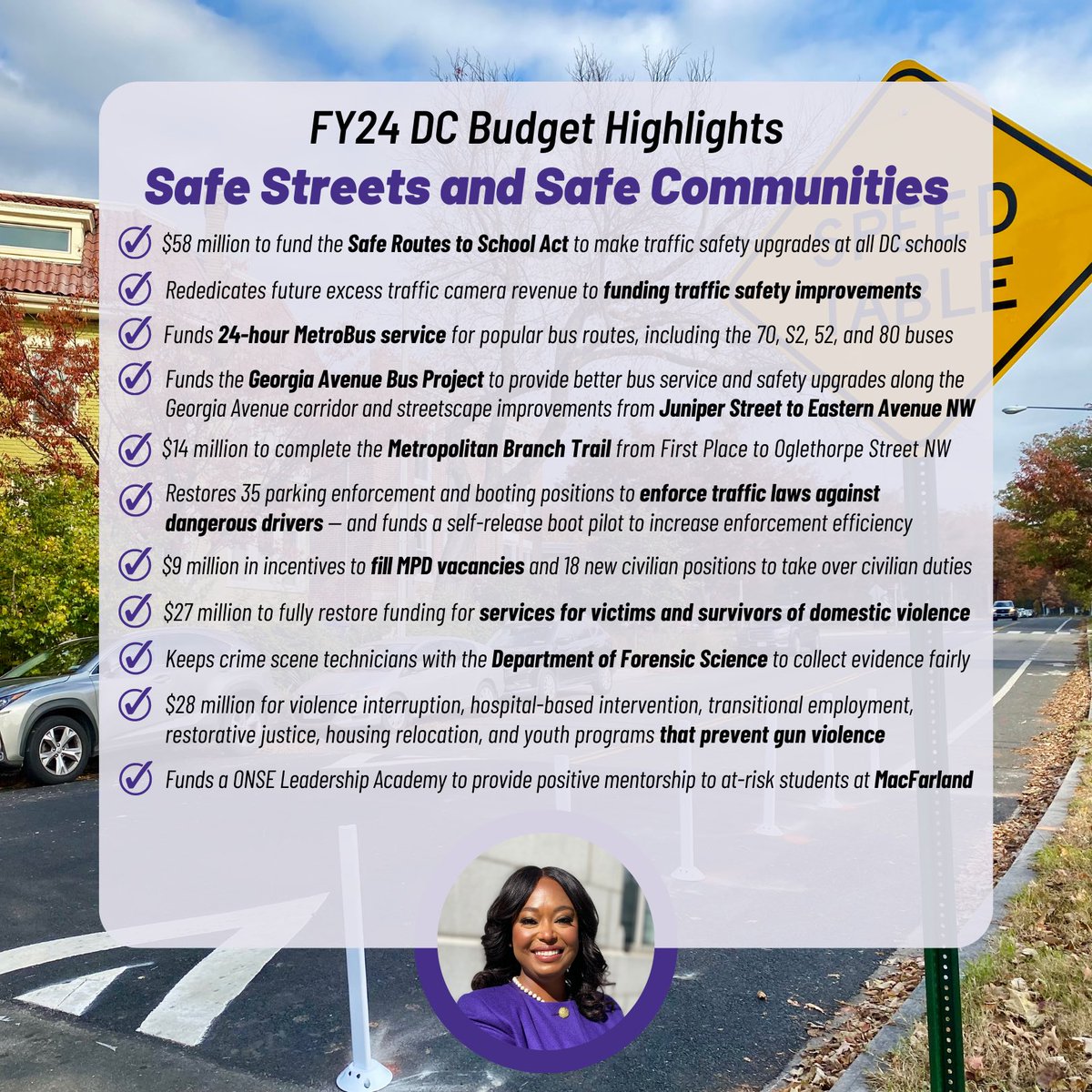 CMLewisGeorgeW4's tweet photo. Today we finalized the DC budget! 🙌🏾

We secured funds to bring a library to #KennedyStreet, keep Shepherd Park Library open, and invest in #Ward4 communities.

We also reversed harmful cuts to traffic safety, violence prevention, victim services, legal aid and rental assistance. https://t.co/3BD89osab6