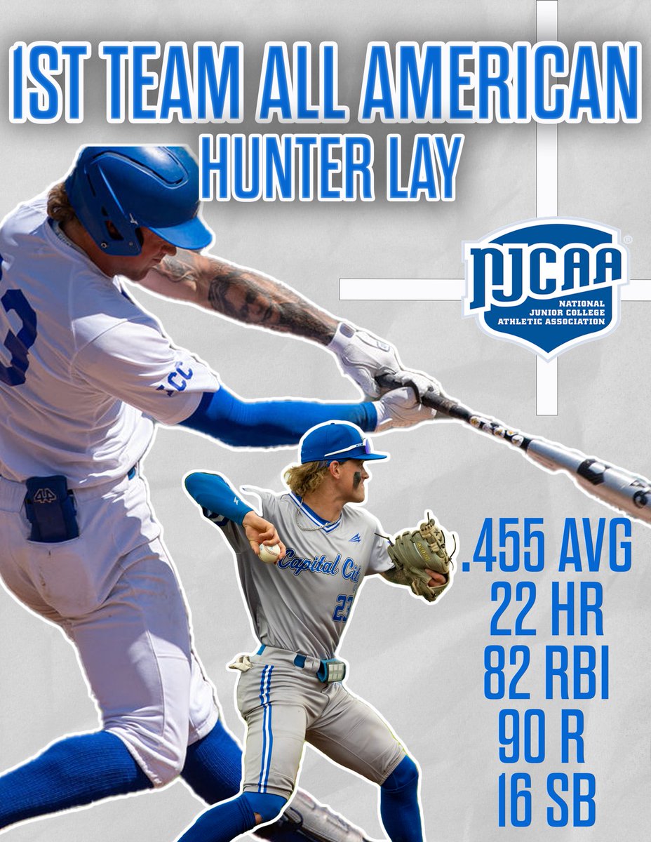 <a href="/hunterlay_/">Hunter Lay</a> 📈