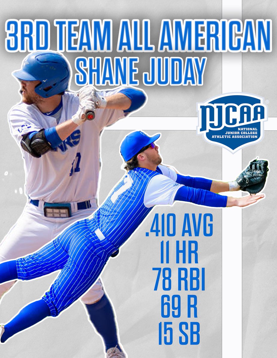 <a href="/shanejuday/">Shane J</a> 📈