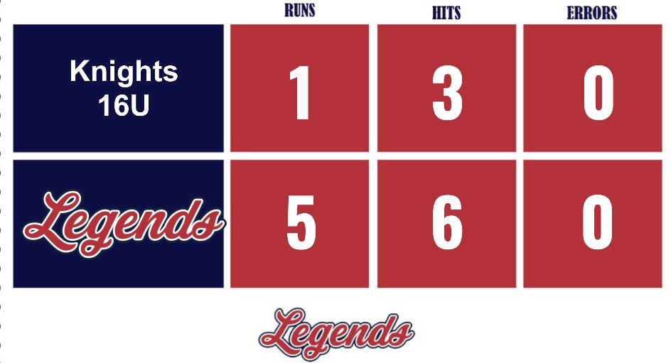 Louisville Legends American 2025 tweet media