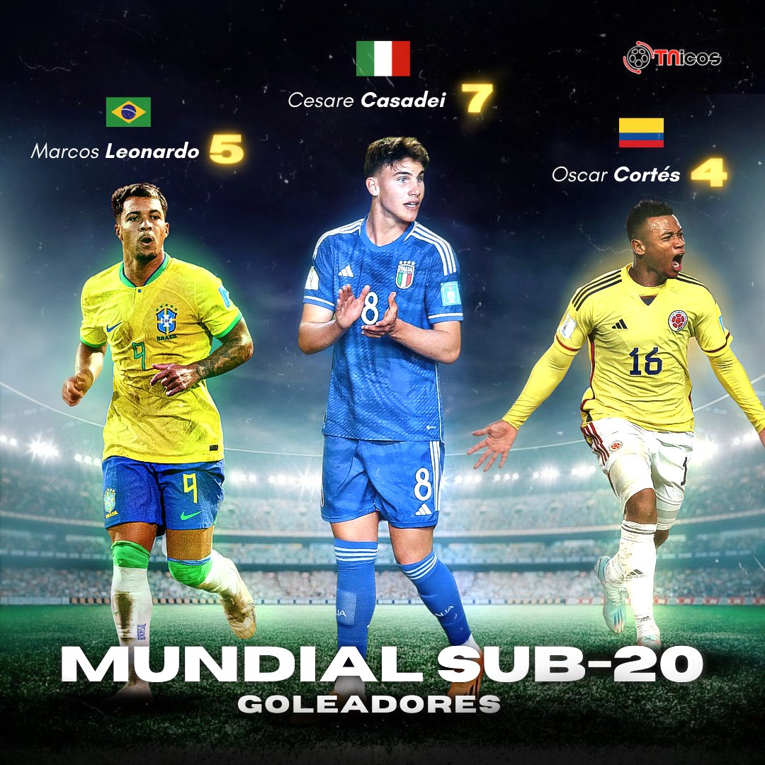 TNicos_'s tweet image. Los goleadores del Mundial Sub 20
#MundialSub20 #Uruguay #oscarcortez #futbol