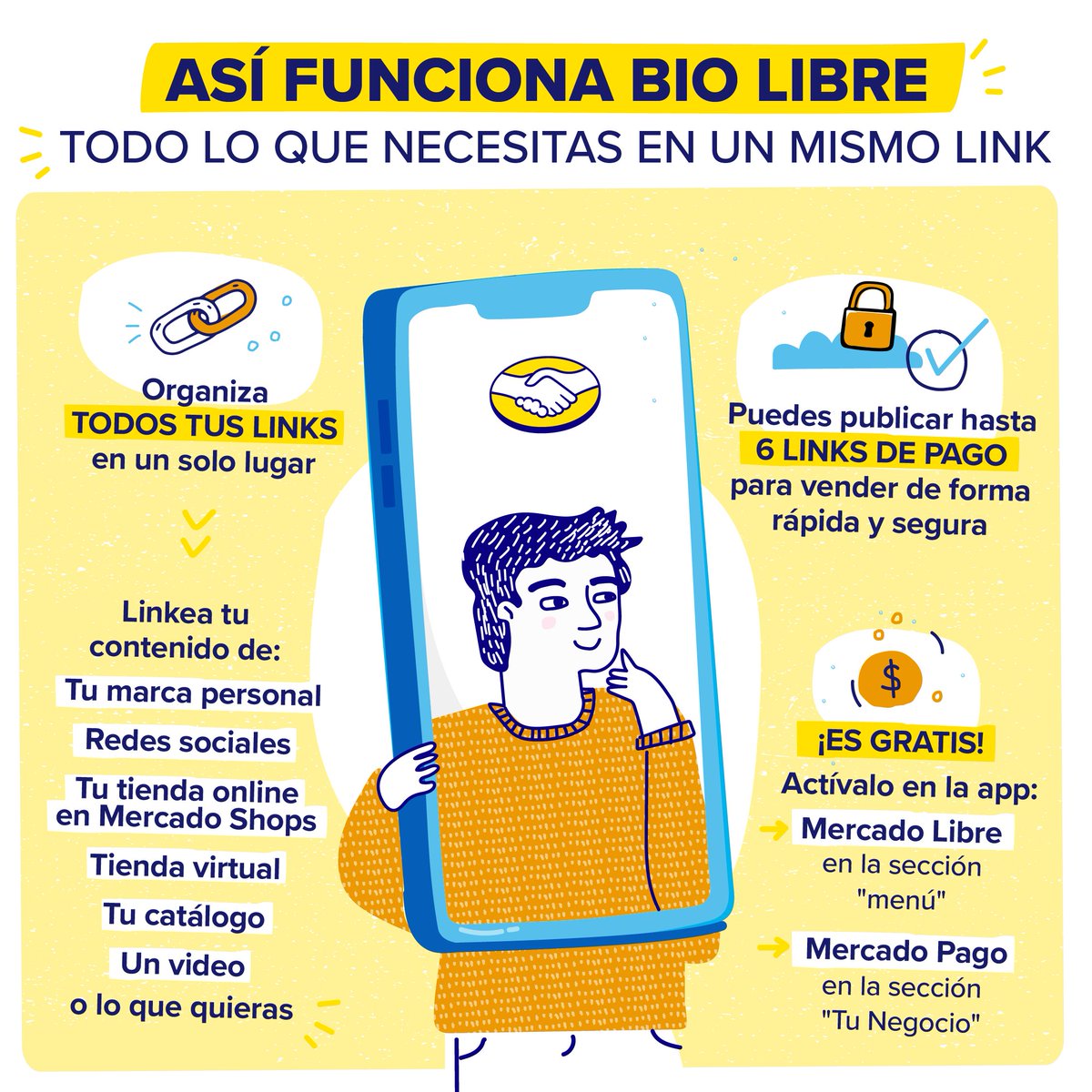 ML_Chile's tweet photo. 🪄 Contenidos, publicaciones, links de pago: ¡vo' dale! Estrenamos la nueva herramienta #BioLibre para que puedas centralizar todos tus links en un mismo lugar

📲 Ve a "tu negocio" de la app de #MercadoPago o sección "menú” en la app de Mercado Libre y  sigue las instrucciones https://t.co/80HMwFsHFl