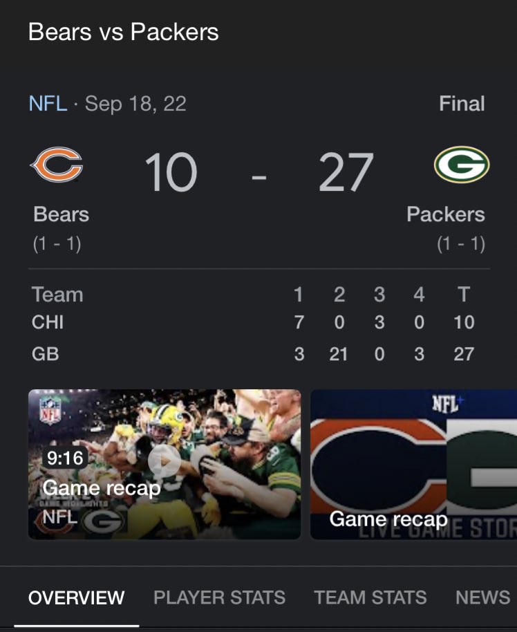 NateSablich's tweet photo. “Played a pretty good game… they got away from us at the end obviously”

🤔 https://t.co/aSX9nLZoY7