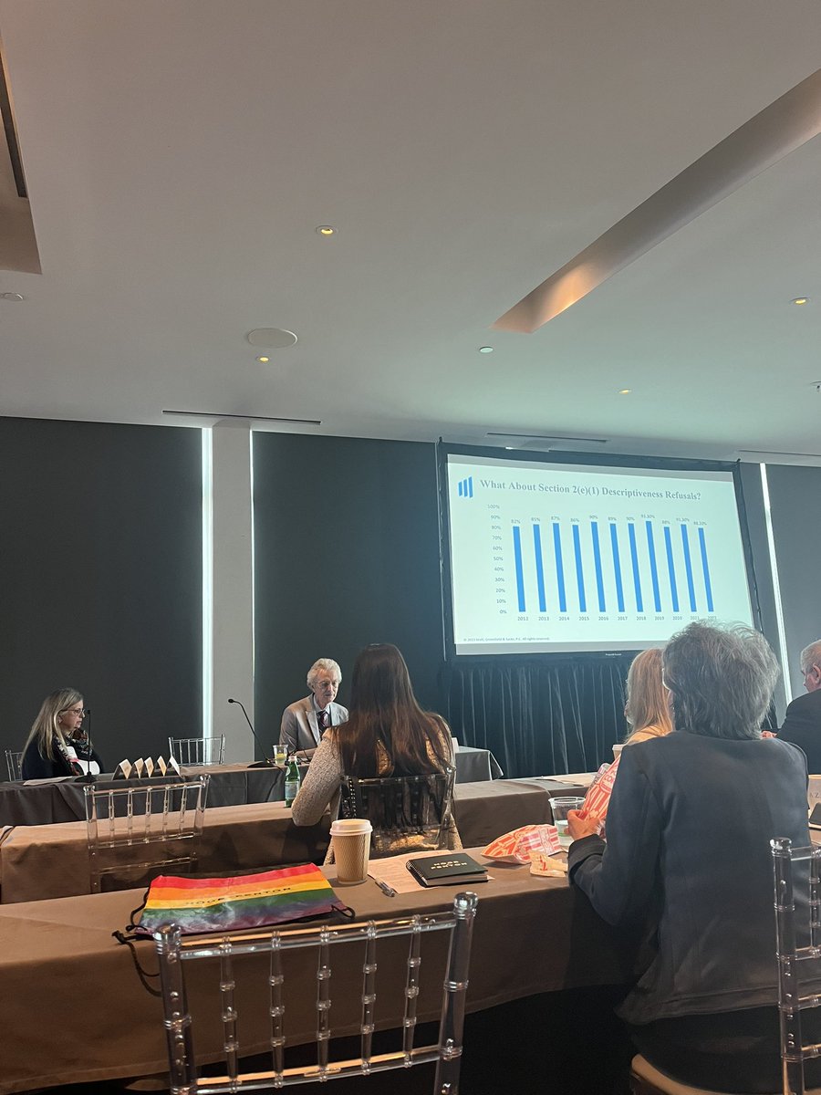 Always a treat to hear <a href="/TTABlog/">TTABlog</a> speak!