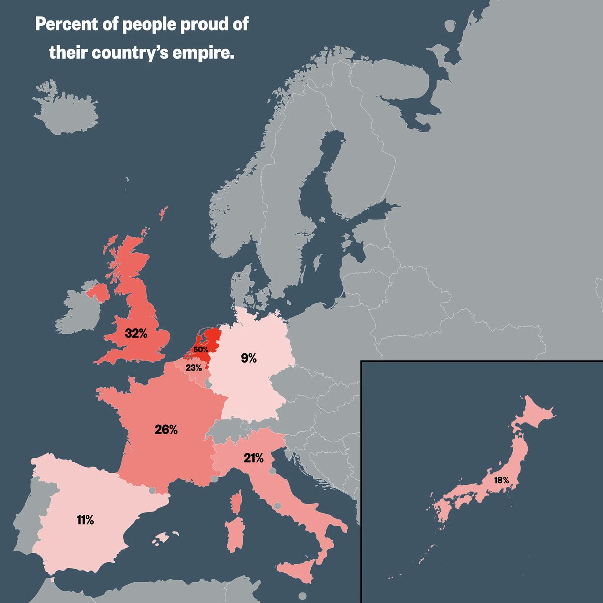 simongerman600's tweet photo. Share of the population in select countries who think their empire made their colonies better off. Germans view their own (relatively small) colonial past waaaaay more critically than the British. Source: https://t.co/ShhXr4eq2w https://t.co/wt0WefyAEz