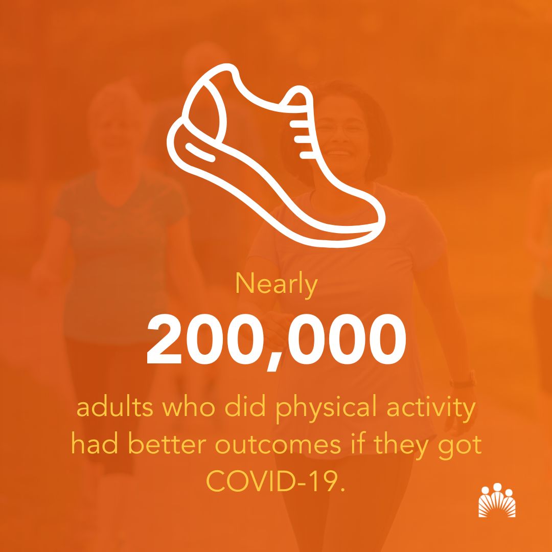 KPMidAtlantic's tweet image. The benefits of increased physical activity are clear: A recent study involving 200,000 adults shows improved #COVID19 outcomes associated with exercise — regardless of chronic medical condition or race/ethnicity. Learn more about why #ExerciseMatters : k-p.li/3IDVjsM