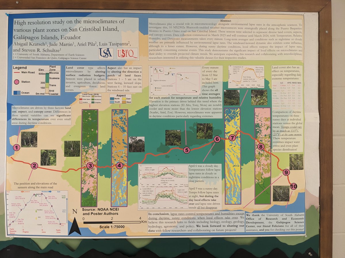 Poster for the 5th Galápagos Research and Conservation Symposium in San Cristóbal🌊🌋🐢

How it started:                               How it's going: