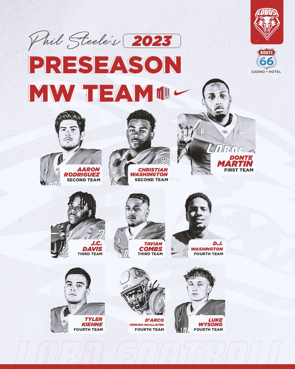 New Mexico Football tweet media