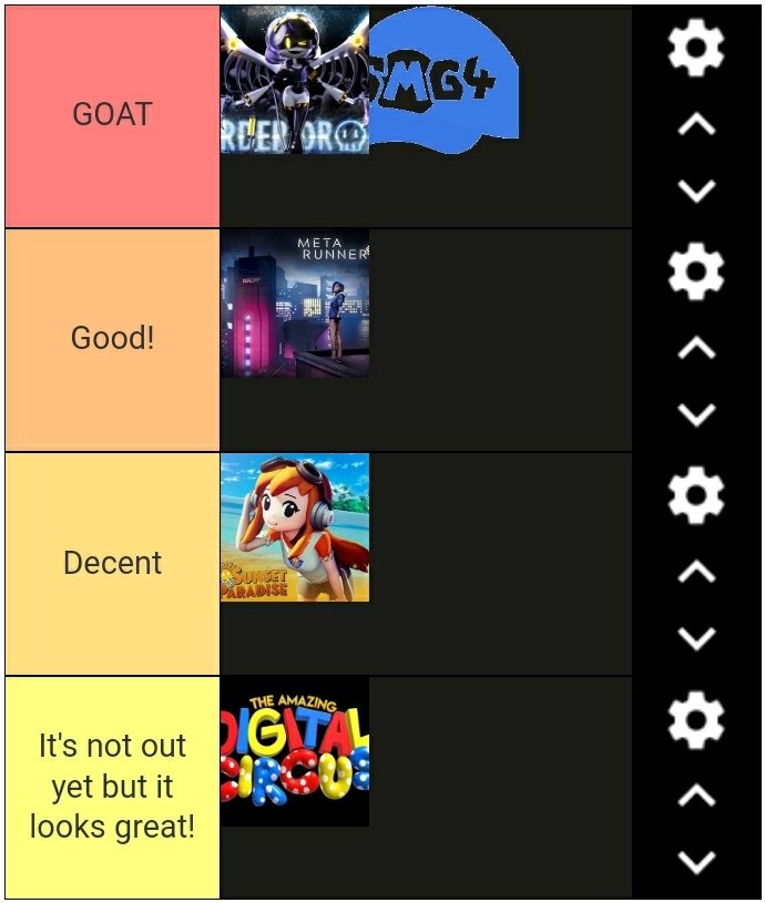 My #glitchproductions tierlist! 
Credits to @Stay_Maddy for the tierlist :D

#MurderDrones #SMG4 #MetaRunner #SunsetParadise #TheAmazingDigitalCircus #TADC