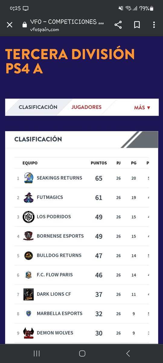 FutMagics tweet media