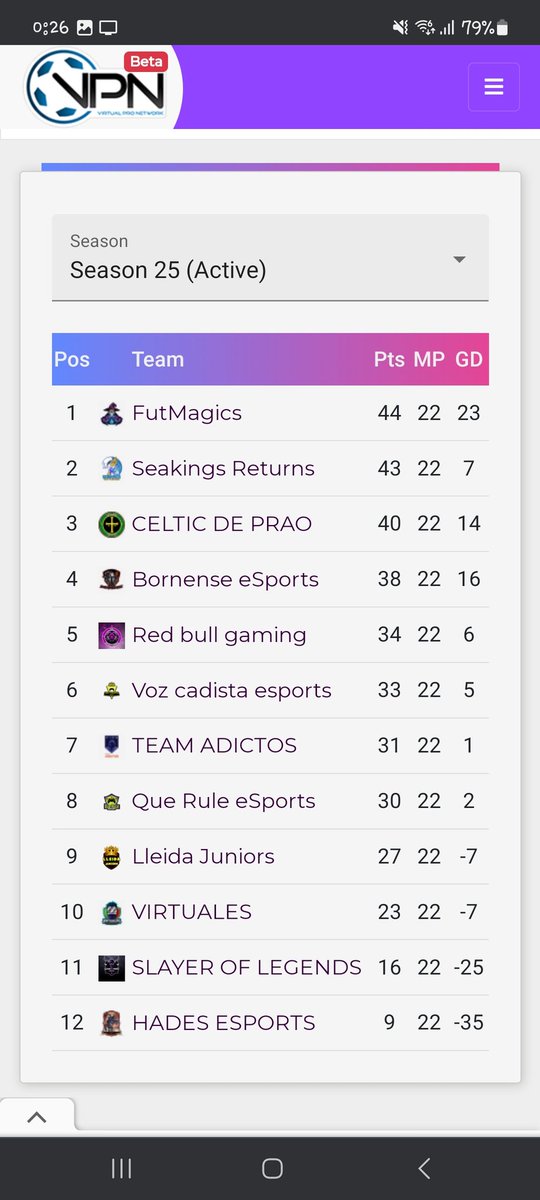 FutMagics tweet media