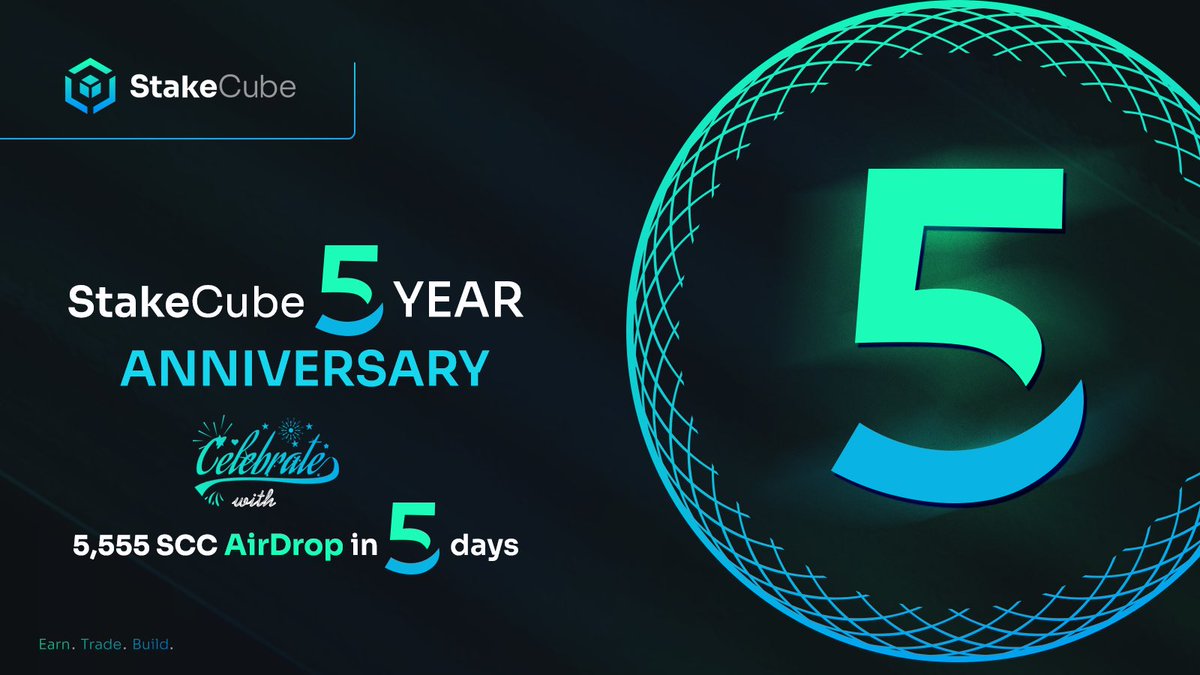 stakecube's tweet image. Celebrating 5 years of StakeCube with a total of 5555 SCC airdrop to users that’s active over the next 5 days! Log in, deposit or trade to join the party! 🥳🚀 

#StakeCube #SCC #Airdrop #Crypto #Anniversary #CelebrateWithSCC