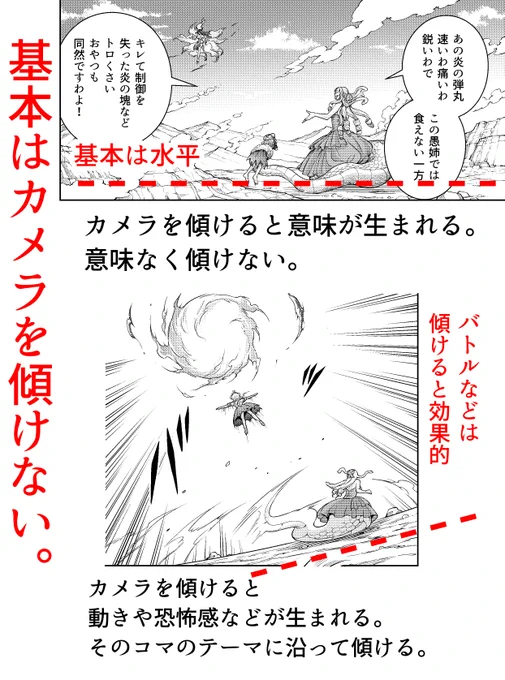 #コミカライズの魅力を毎日届ける 「基本のカメラは水平」  カメラは傾けることで意味が生まれるので、基本は傾けないのがオススメ!  傾けるときはスピード感を出す、キャラの動揺を表現するなど強い意志を持って傾けます。  また斜めを多用すると画面が見にくくなるので注意したいですね!(1/2)