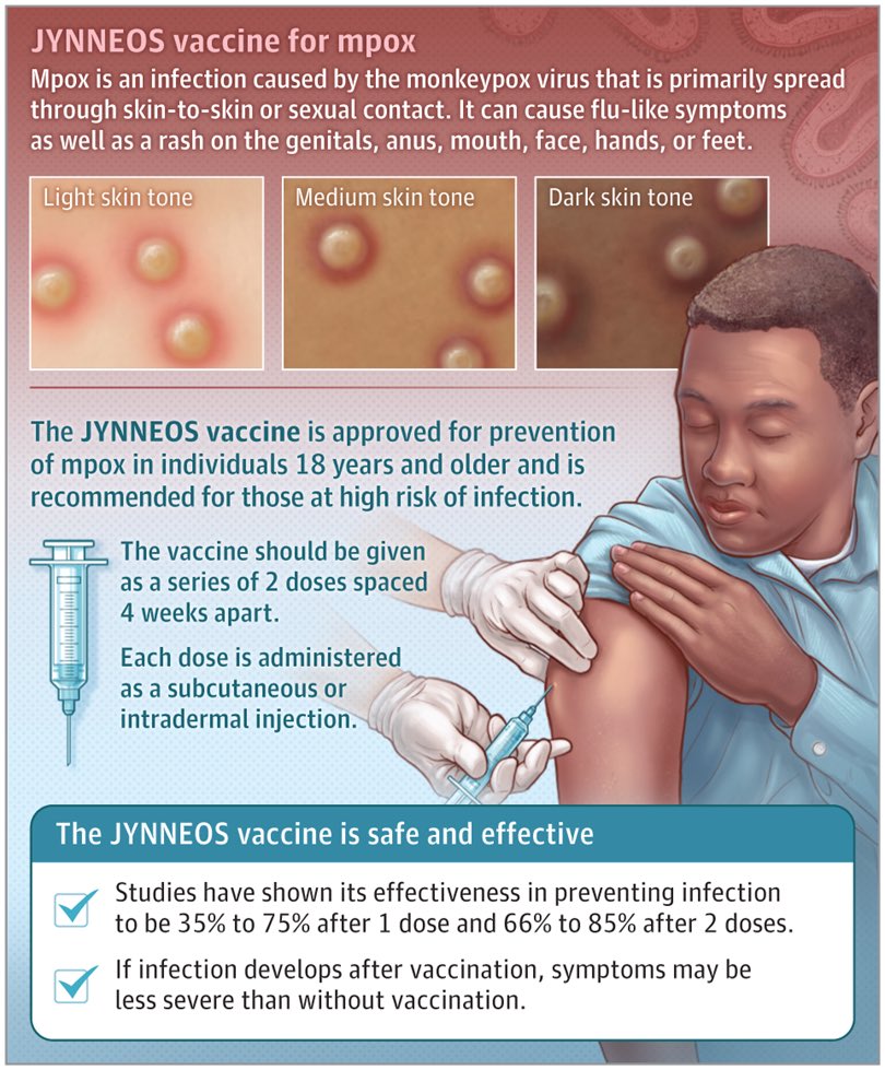 bradydjohnson's tweet photo. Get your #Mpox vaccine TODAY to protect yourself at upcoming Pride events 🏳️‍🌈🪩 https://t.co/KLpZ7ymxt1