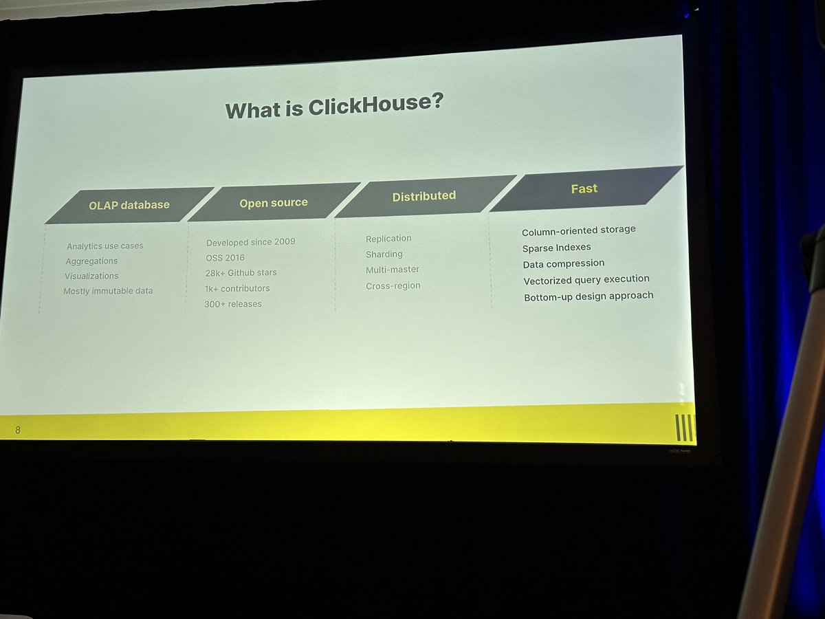 sfedov's tweet photo. @SichenZhao08 and Shane Andrade share the ClickHouse architecture and their journey to build a scalable SaaS database product in record time. #QConNY https://t.co/vfhq8DLNB7