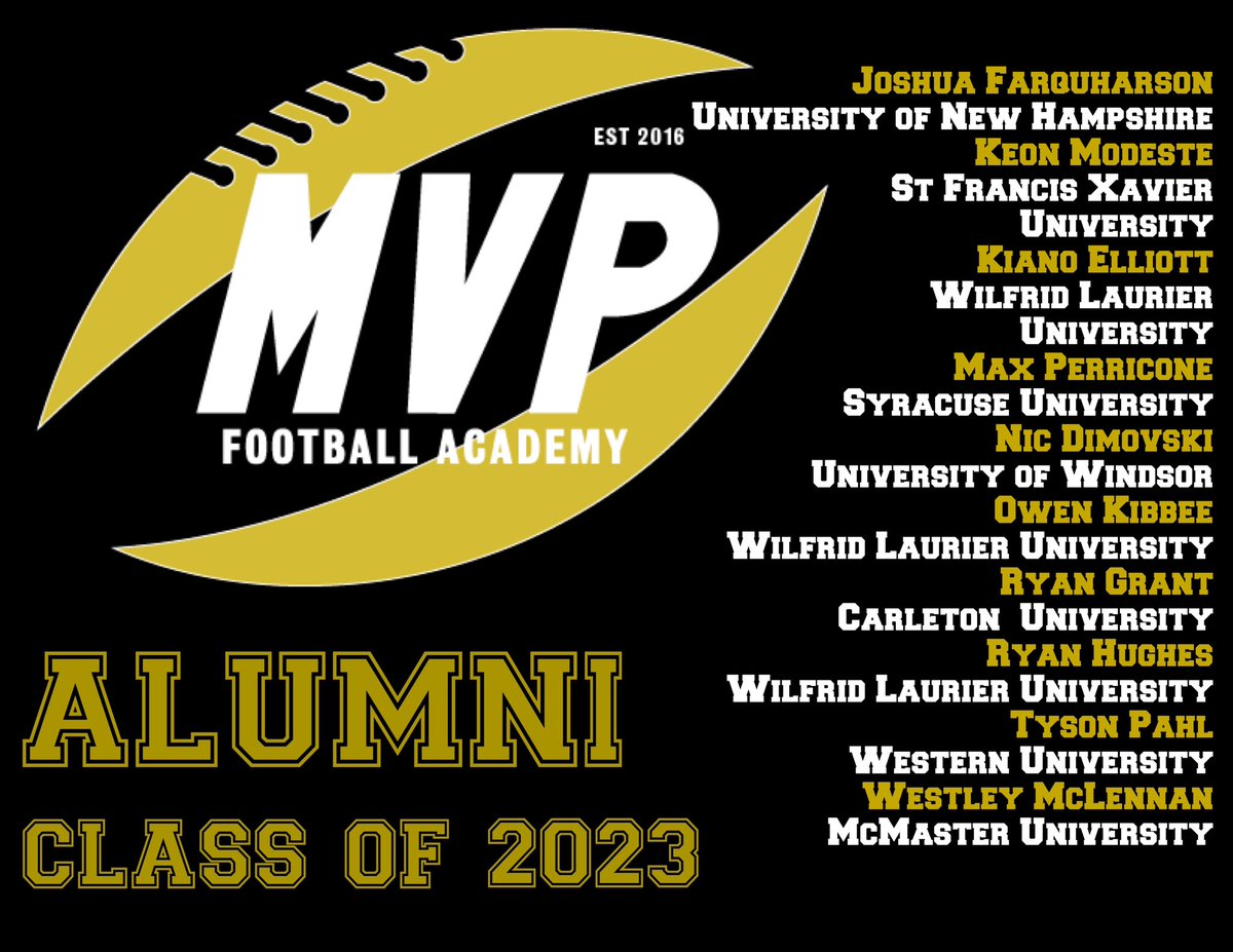 As the school year winds down, we want to highlight and congratulate our graduating 2023 class who are going on to play at the next level in the NCAA and  U-Sports! We are proud of all of you and we wish you the best as you take the next step in your football journeys!