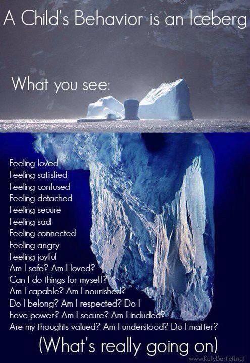 ijukes's tweet photo. A child's behavior is like an iceberg https://t.co/t604mPQFRG