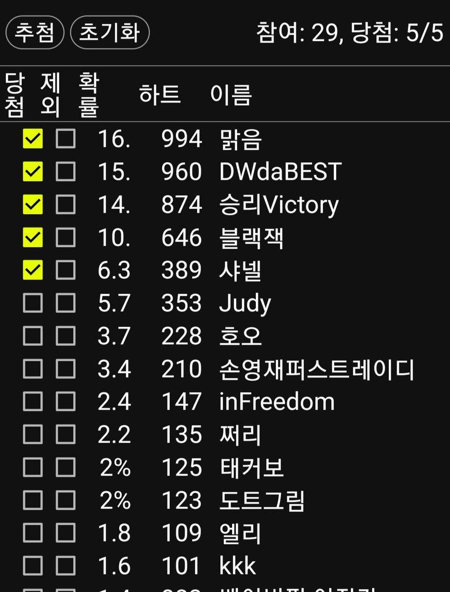 🟨 E-jacca tweet media