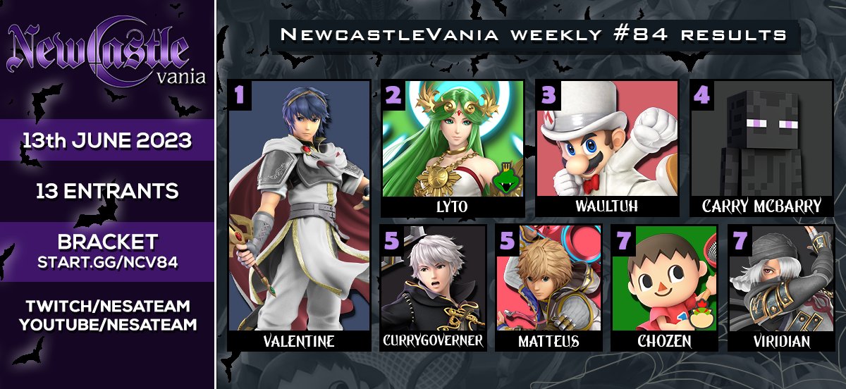 The Valentine Marth is real.

1st: @TKOTrillbi 
2nd: <a href="/Lyto__/">Lyto</a> 
3rd: <a href="/Waultuh/">Waultuh</a> 
4th: <a href="/CarryMcBarry/">Carry McBarry</a> 
5th: @ViviPlaysROB 
5th: <a href="/Matteus_UK/">Matteus</a> 
7th: <a href="/doggieundrscore/">Chozen</a> 
7th: <a href="/ViridianSSB/">Ash</a>