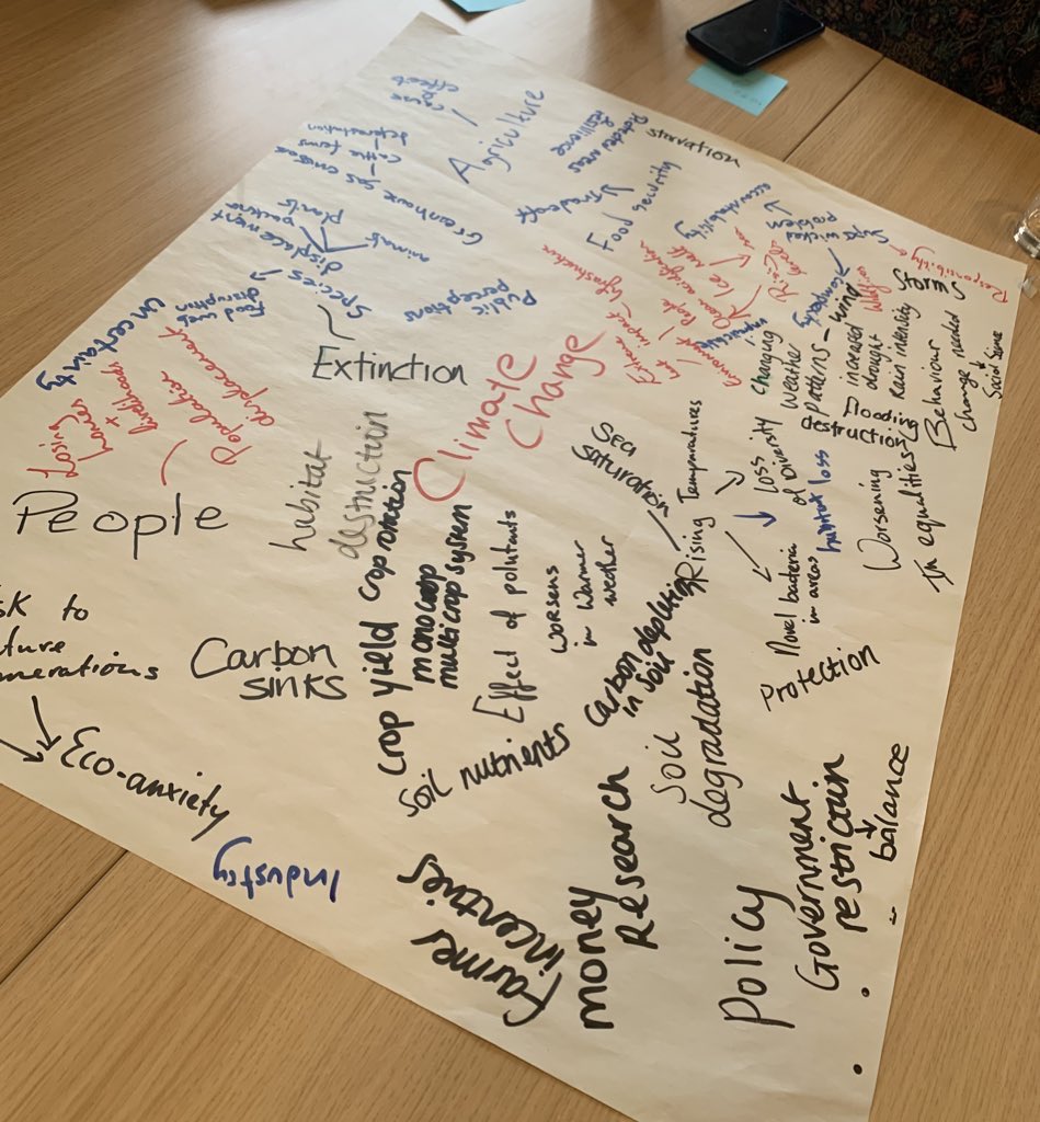 Day two of #fbsss23 has been very interesting with a very immersive session lead by Cranfield uni on climate change and how our projects and us as scientist can change the future! Keep an eye out for the latest day in the life! 

#university #science #climate #biology #postgrad