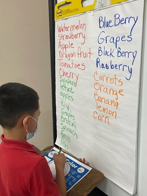 AHAArizona's tweet image. #AddColor &amp;amp; eat fruits &amp;amp; veggies! Recently, AHA Phoenix engaged 1,000 students &amp;amp; staff for a “Color My Plate” activity at @csdsocial  @LomaLindaSchool @LCKDragons .THANKS, Shari &amp;amp; Erik Miller &amp;amp; the For Those Without A Voice Foundation for supporting this initiative!