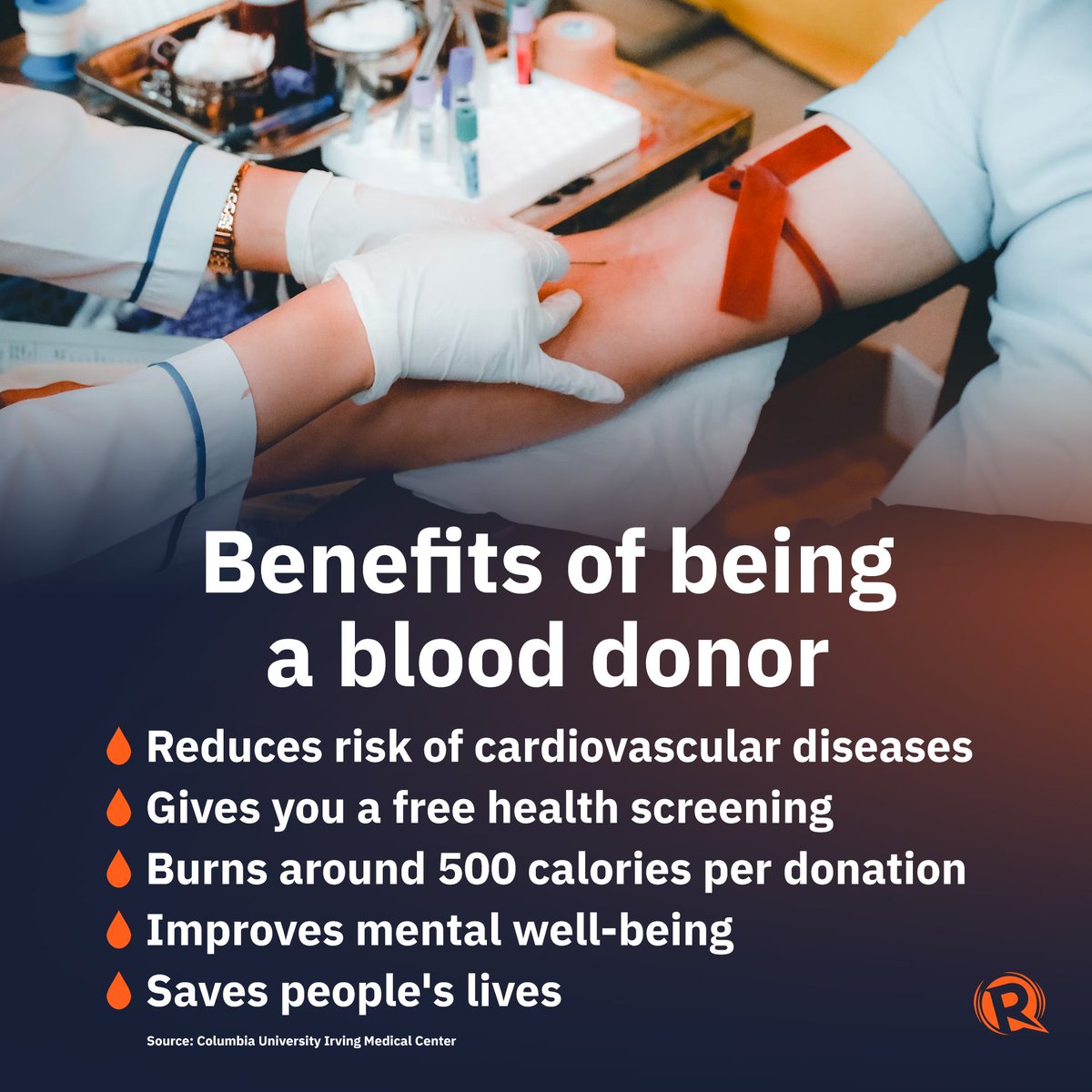 rapplerdotcom's tweet photo. On #WorldBloodDonorDay, the World Health Organization encourages the public to donate blood and to do it often.

Here are some of the benefits of blood donation. https://t.co/v8fWJUzMdF https://t.co/WRDwklMRVK
