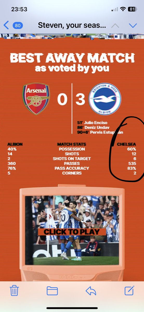 ste0173's tweet photo. @OfficialBHAFC Mines completely wrong went to 7 away games and I definitely didn’t vote for Chelsea away to Arsenal 🤣🤷‍♂️🤦‍♂️ https://t.co/CdqclTU00B