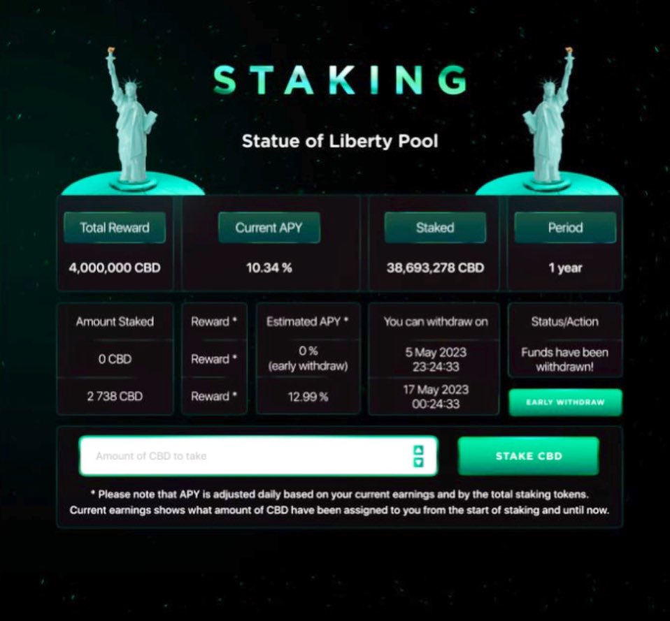 greenheart_cbd's tweet photo. Staking pools enables users to earn yield and contribute to the growth of the network.
Allocating 10% of the revenue from each GreenHeart product sale as yield, earning users additional income.
This fosters revenue generation and promotes the expansion of the #CBDeFi network. https://t.co/yl15yAhOza