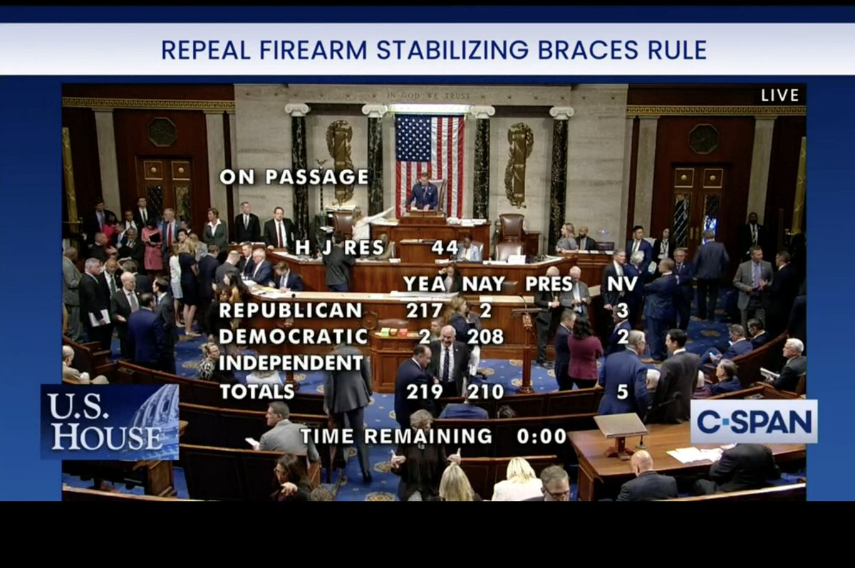 In the midst of #GunViolenceAwarenessMonth, House Republicans voted to loosen federal regulations on pistol braces, which have been used in several recent mass shootings.   

This is unconscionable as our nation grapples w/ the gun violence epidemic. ➡️ bit.ly/42z79dP