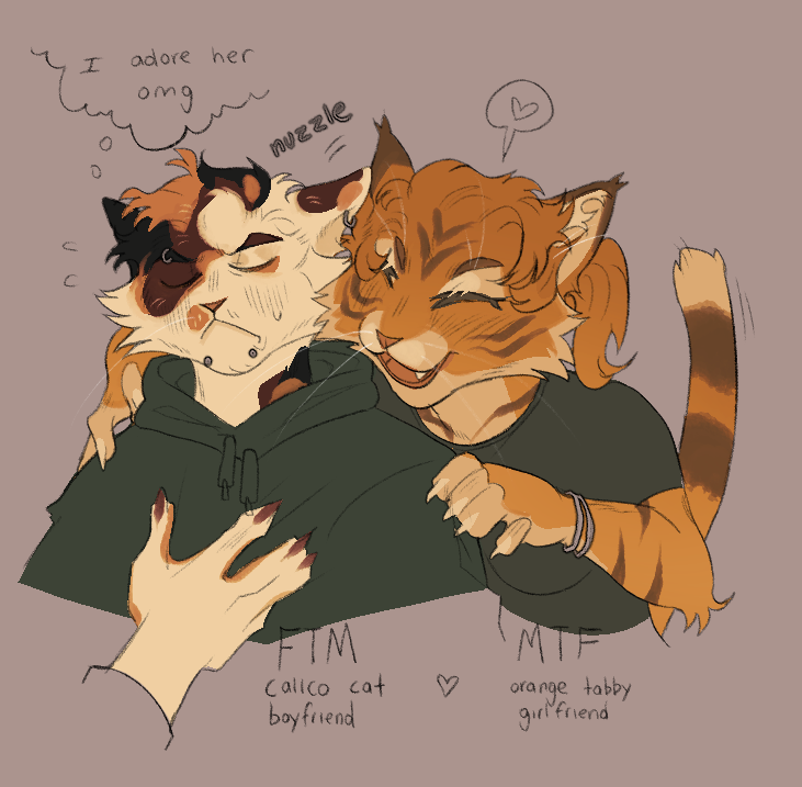 twistedtoms's tweet photo. T4T Kitty couple https://t.co/2YB1Vgql05