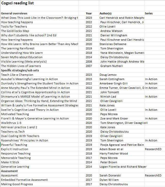 Helen Reynolds MBE tweet media