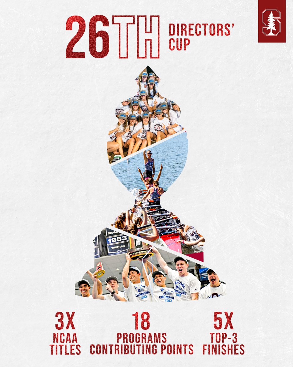 Broad-based excellence.
A Directors' Cup on The Farm in 26 out of 29 possible years.
With more to be decided 👀

Only at Stanford.

#GoStanford | #HomeOfChampions