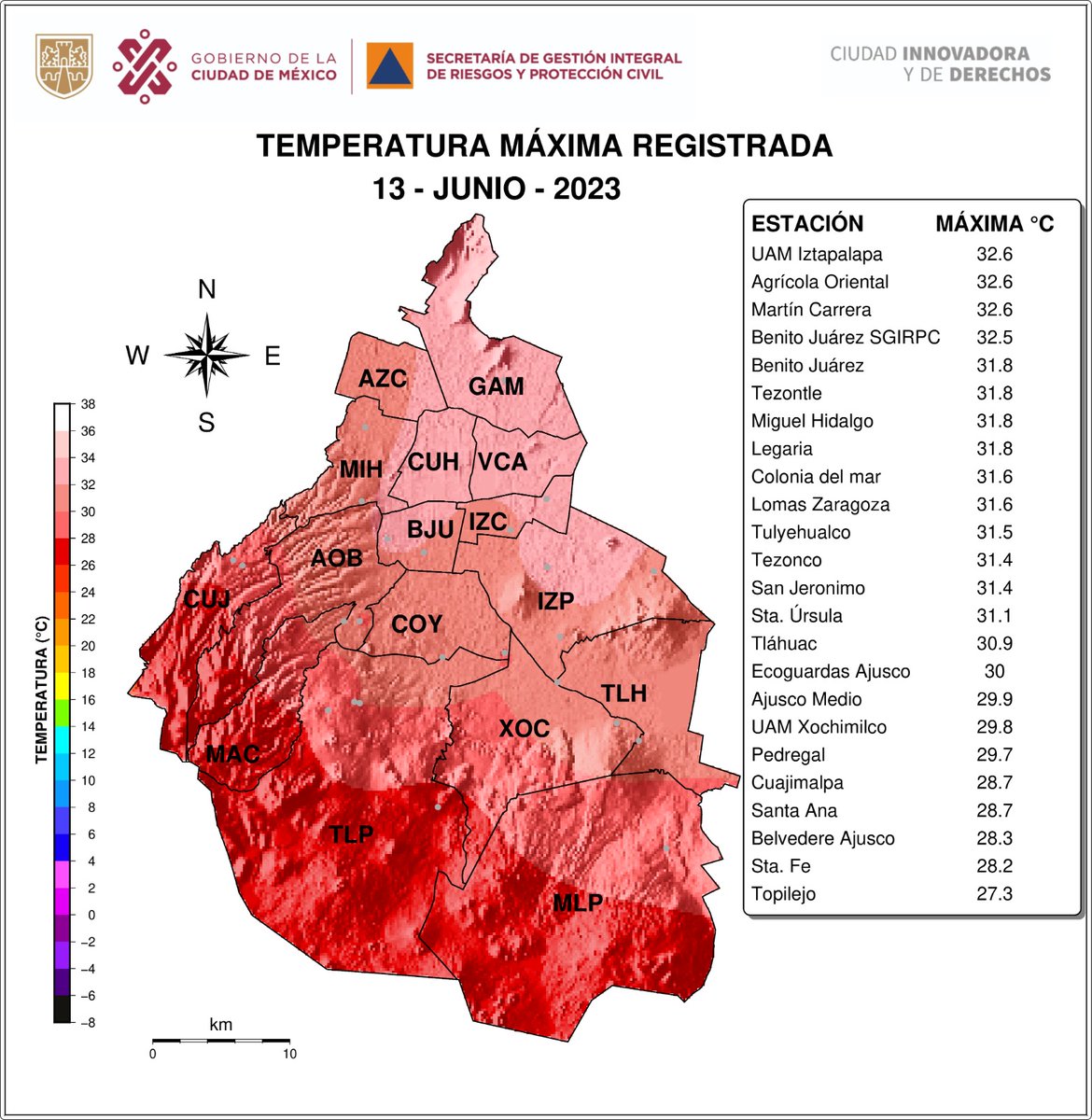 La temperatura máxima registrada hoy en la #CDMX fue de 32.6°C en UAM Iztapalapa.
